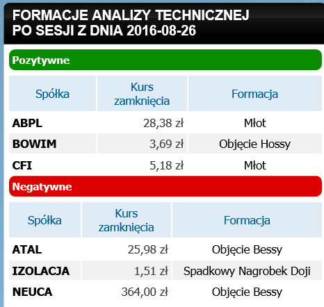 /wp-content/uploads/tl_files/klienci/nowy/AB/sw_1.png